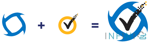 digicert and symantec